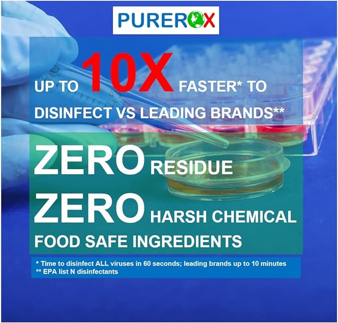 Disinfectant COVDefender Pack [80oz] Eliminate 99.9999% viruses HIV norovirus monkeypox bacteria and fungi. PUREROX Hypochlorous HOCL technology. Hospital Grade. Safe for Use Anywhere in School M
