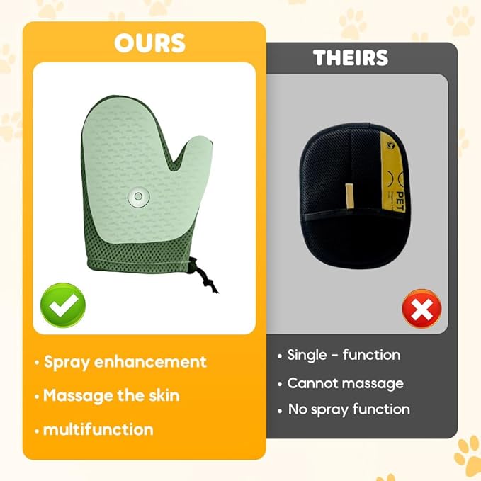 2025 New Pet Hair Removal Glove Upgrade Electrostatic Pet Grooming Gloves for Cats and Dogs Efficient Cat Gloves