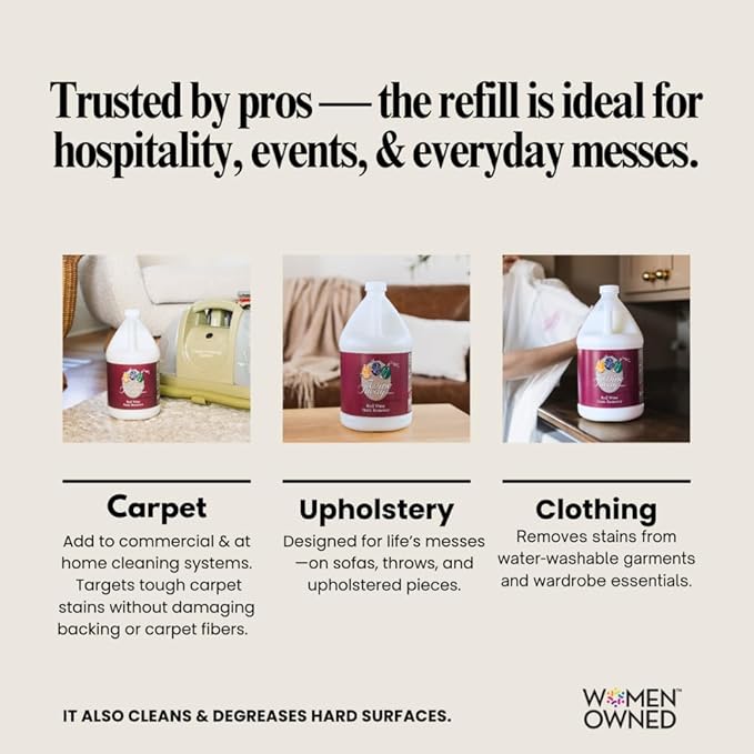 Wine Away Red Wine Stain Remover - Removes Wine Spots - Perfect Fabric Upholstery and Carpet Cleaner Spray Solution - Spray on Stain Wash and Resolve Laundry to Vanish Stain - Citrus Scent - 1 Gallon