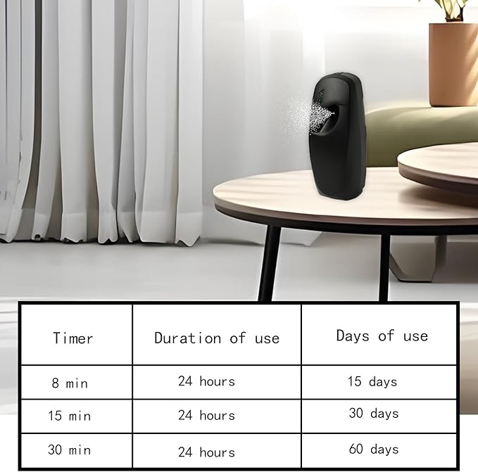4PCS Automatic Air Freshener Spray Dispenser Wall Mounted or Free Standing Battery Operated Sprayer for Bathroom Multiple Time Scent Mist Release Settings for Room Restroom Sprayer (black L)