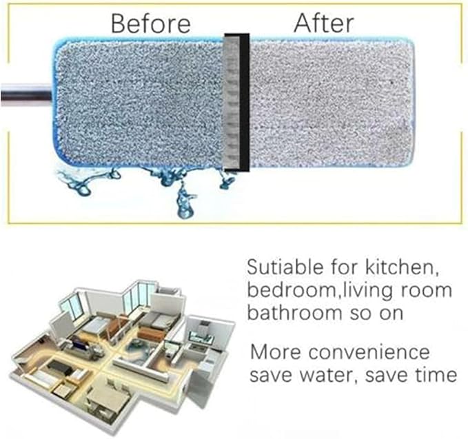 Dust Mop Cleaning Tool Set – Ideal for Home Kitchen Works on Tile Marble Hardwood &amp Carpet(Size:2pcs Mop Cloth Set)