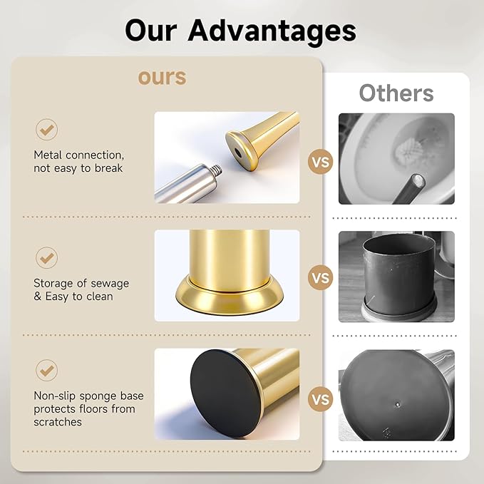 Brushed Gold Toilet Brush and HolderExtra Long Handled Toilet Brush for BathroomStainless Steel Heavy Duty Toilet Bowl BrushDeep Cleaning Modern Toilet Cleaner Brush -Space Saving Covered Brush