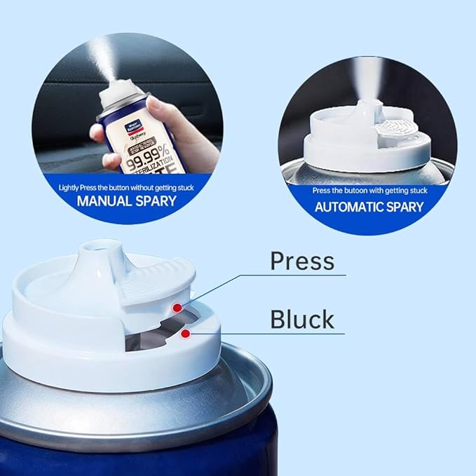 GLODWAY Car Air Freshener Spray Cappuccino Scent 6 OZ Odor Eliminator4 Pack for Cars Trucks RVs Home