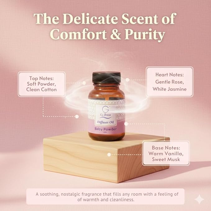 G’s Breeze Smart Diffuser with Refill – Bluetooth &amp Wi-Fi App Control Gradient LED Lighting Adjustable Scent Intensity Low Noise 24 Hour Aromatherapy Diffuser for Home &amp Office - Baby Pow