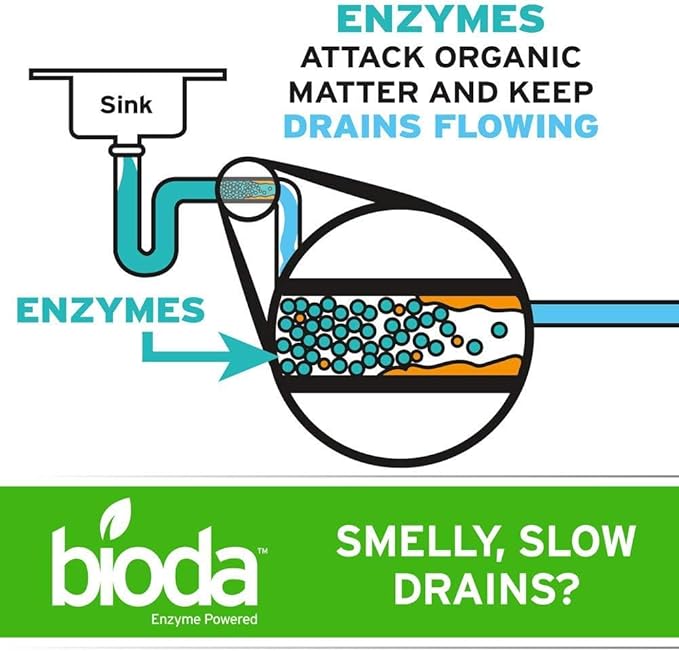 Bioda Professional Strength Enzyme Drain Cleaner Septic Safe Drain Odor Eliminator Smell Eliminator 4 Pack