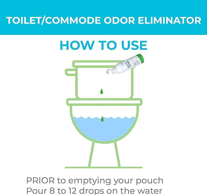 Prelam Just a Drop Odor Eliminator - Before You Go Toilet Freshener - Deodorizer Odor Eliminator - Toilet Drop Ins - Extra Strength - 8 oz