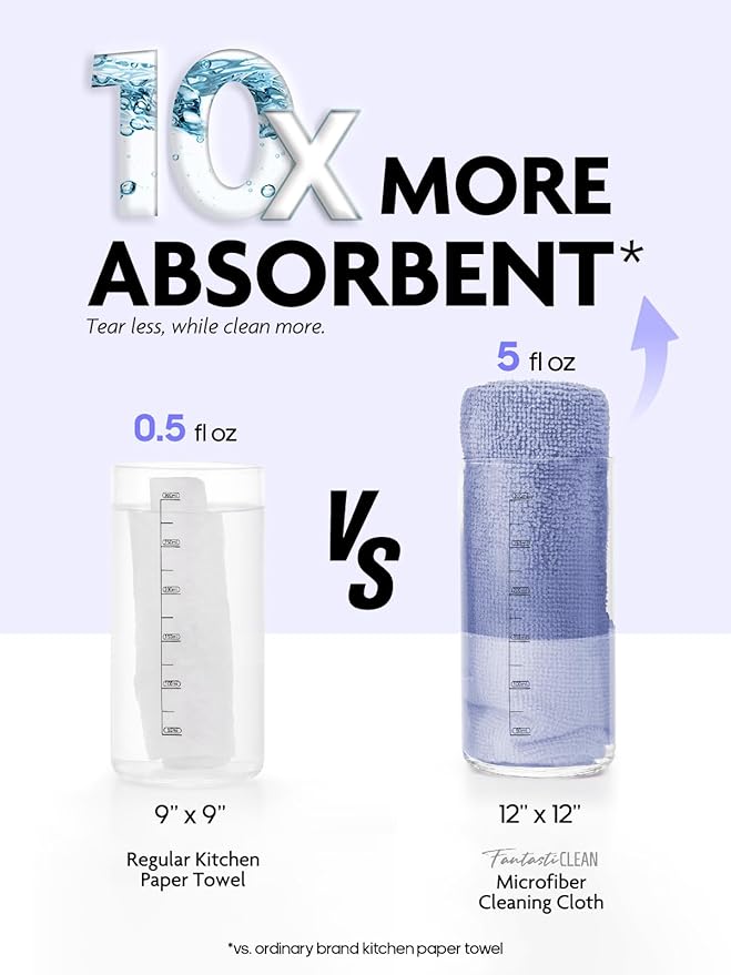 Fantasticlean Microfiber Cleaning Cloth Roll -75 Pack Tear Away Microfiber Towels 12 x 12 Reusable Washable Scratch Free Ultra Absorbent Dishcloth for All-Around Cleaning Supplies (Lavender)