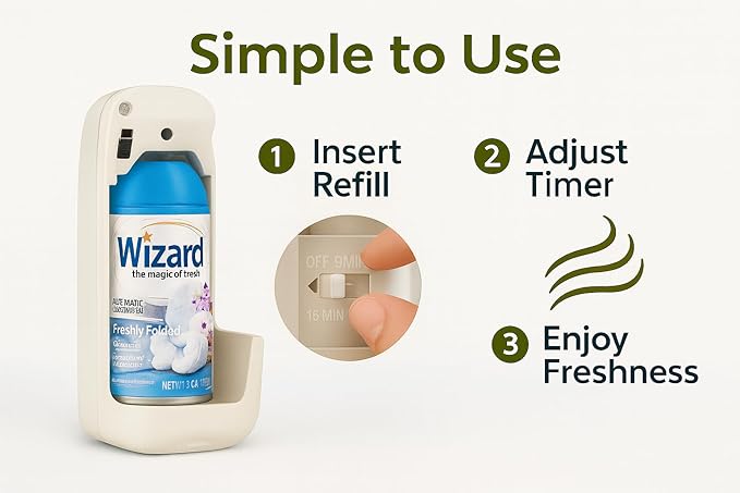 Wizard Automatic Spray Refill – Freshly Folded Linen 5 oz (12 Pack) | Compatible with Air Wick Freshmatic &amp Glade Dispensers | Long Lasting Odor Neutralizer for Home &amp Office