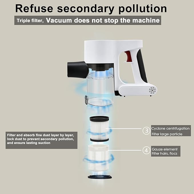 Cordless Vacuum Cleaner Powerful Brushless Motor 6-in-1 Lightweight Vacuum Cleaner Wall Mount with LED Display and Motor Mop Light for Pet Hair/Hardwood Floors/Car（Lvory）