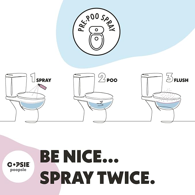 Oopsie Poopsie Pre Poop Spray - 4 Pack Natural Pre Poo Toilet Spray for Bathrooms Trap Odors &amp Eliminate Embarrassment 2oz Travel Size Pre Poo Air Freshener Spray (Wild Mint)
