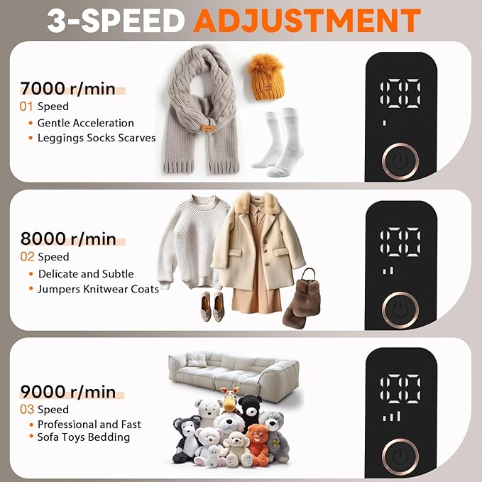 Fabric Shaver - Ziitty Lint Remover for Clothes Sweater Defuzzer with LCD Display 3-Speeds 6-Blade Type-C Rechargeable Sweater Shaver to Remove Pilling Fuzz Lint Balls Pills for Clothes Furniture