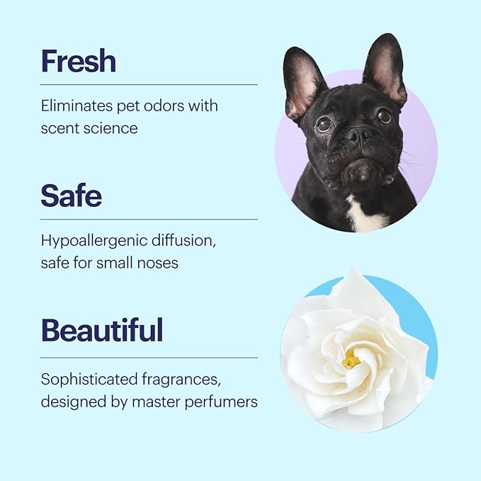 Aera True Loves Ocean Breeze - Deodorizing Home Fragrance Scent Refill for Pet Odor - Notes of Sea Air - 25mL - For Use With Aera Diffuser (Sold Separately)