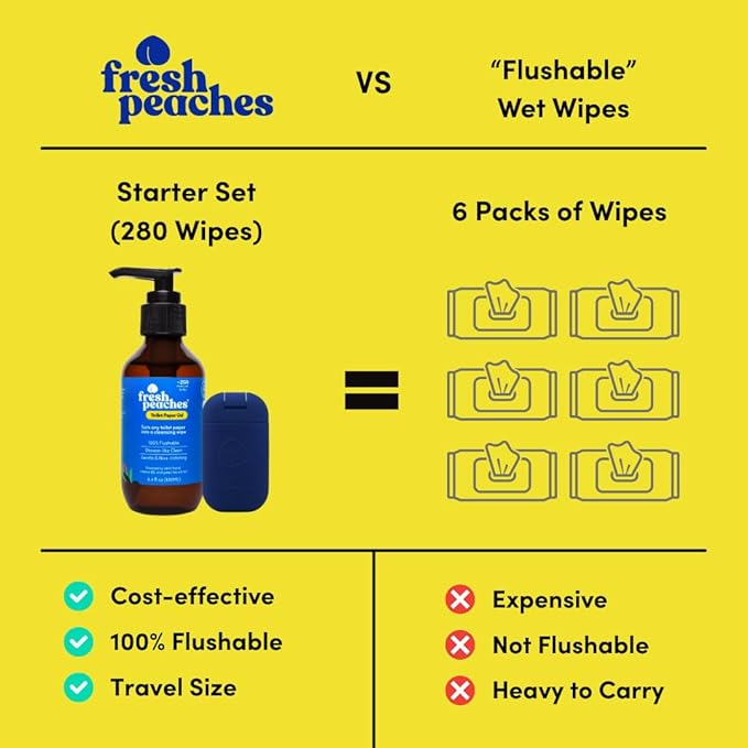 Fresh Peaches Toilet Paper Gel Wet Wipe Alternative - Flushable Eco-Friendly Toilet Paper Spray (Blue Pocket Starter w Pocket and Refill)