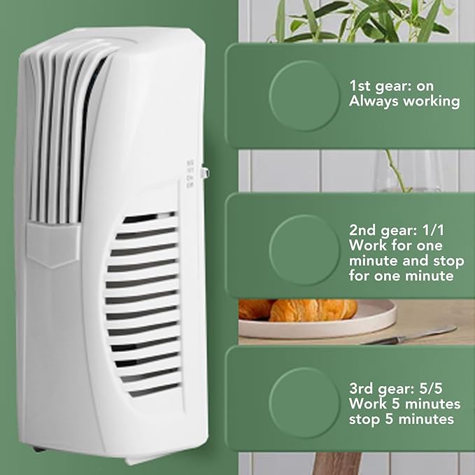 Automatic Air Freshener Spray Dispenser Wall Mounted Fragrance Machine for Home Hotel Spa Gym Retail Store