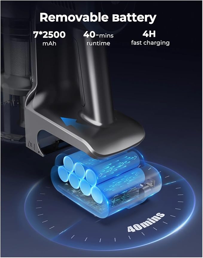 500W 40KPA Suction Power Wireless Cordless Vacuum Cleaner Handheld Compatible with Smart Double Display Home Appliance 1L Dust Cup Elite 4