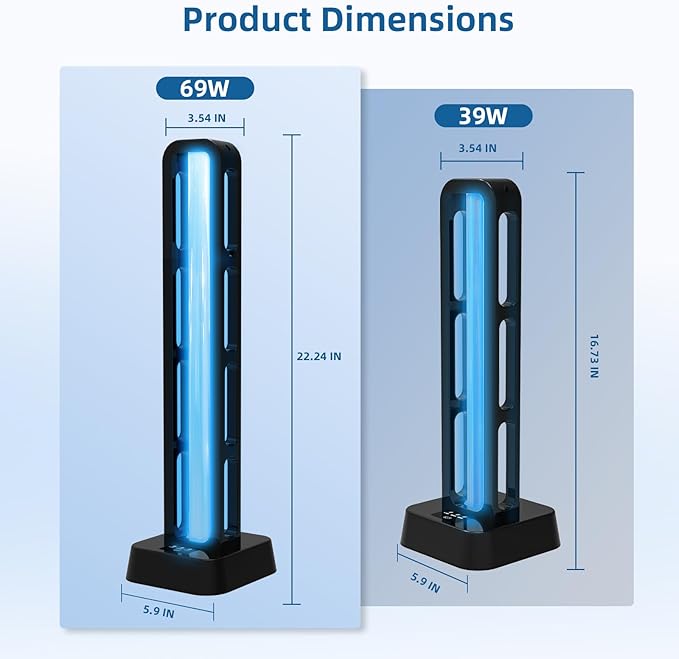 69W UV Light Sanitizer with Remote Control and 3 Timers – Home Disinfection Device 99.99% Cleaned of Germs Viruses Mold and Dust Mites – Whole Room Disinfection Lamp for Home and Office