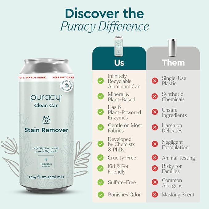 Puracy Clean Can Laundry Stain Remover - Fabric Stain Remover for Clothes Laundry - Stain Treater - Active Enzyme Laundry Stain Remover Spray - Spot Remover for Clothes (3 Pack Refill Free &amp Clea