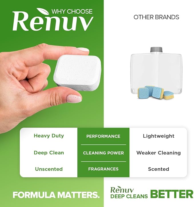 Renuv® Dishwasher Cleaner + Coffee Maker Cleaner Bundle - Heavy Duty Kitchen Appliance Deep Cleaning Descaling (12 Tablets of each)