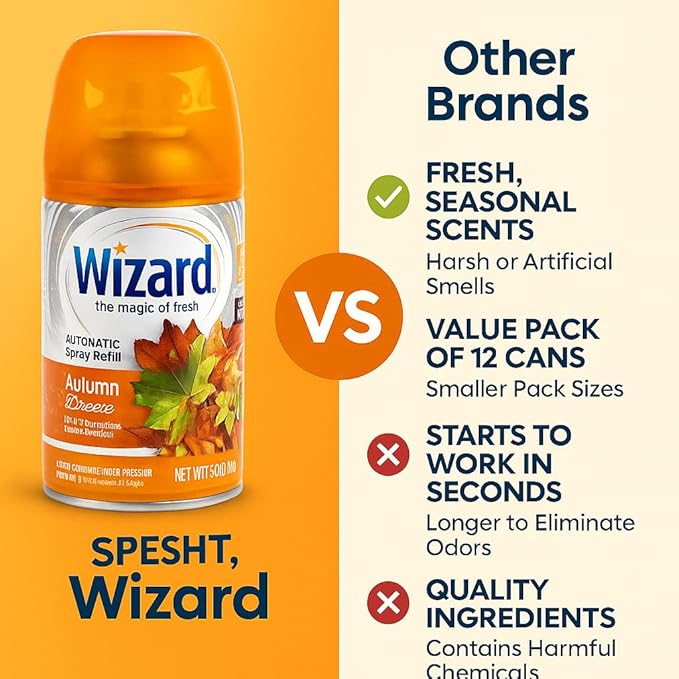 Wizard Automatic Spray Refill Autumn Breeze – 12 Pack (5 oz Each) | Compatible with Air Wick Freshmatic &amp Glade | Long-Lasting Air Freshener &amp Odor Neutralizer for Home Bathroom &amp Office