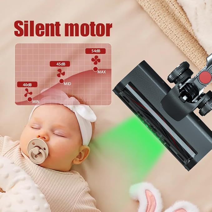 Cordless Vacuum Cleaner Home Lightweight Cleaner with LED Display 3 Modes 6 in 1 Stick Vacuum House Rechargeable of 45Min Detachable Battery Self-Standing Cleaner Floor Carpet Pet Hair
