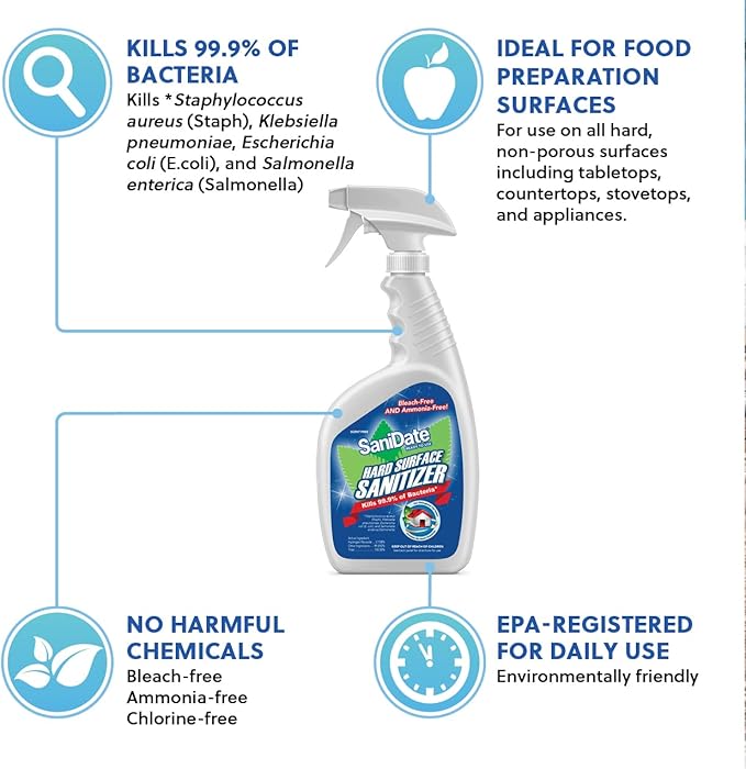 BioSafe Systems SaniDate Ready to Use 32 oz Spray Hard Surface Sanitizer EPA Registered White (2018-32)