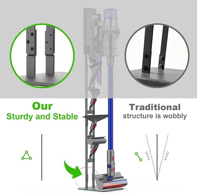 Vacuum Stand for Dyson V15 V12 V11 V10 V9 V8 V7 V6 DC30 DC31 DC34 DC35 DC58 DC59 DC62 DC74 Handheld Cordless Vacuum Cleaner - Carbon Steel Storage Rack Holder with Anti-Tip Design