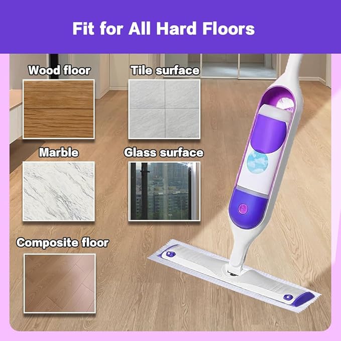 Disposable Mopping Pad Refills for PowerMop Multi-Surface Mop and PowerMop Wood Mop Spray Clean Pads Replacement (Purple -20)