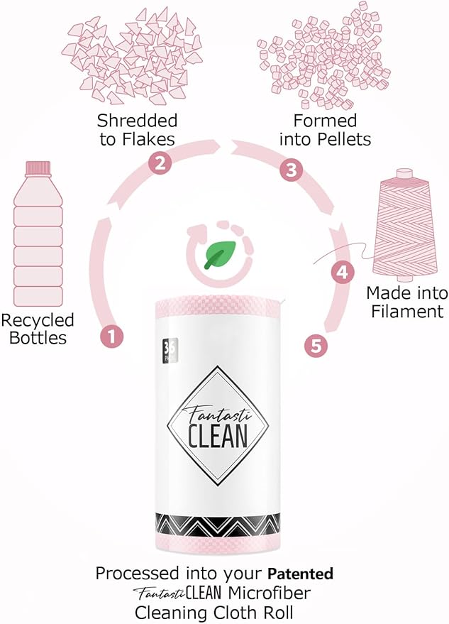 Fantasticlean Large Tear-Away Microfiber Cleaning Cloth Roll - 18'' by 12'' 36 Sheets Thick Dish Cloths Super Absorbent Reusable Kitchen Towels (Pink)