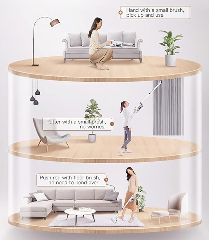 Corded Stick Vacuum Cleaner 14000 pa Powerful Suction Handheld Corded Upright Vacuum Cleaner with HEPA Filter Quiet Stick Vacuum Light Weight for Pet Hair Hardwood Floors Carpet White