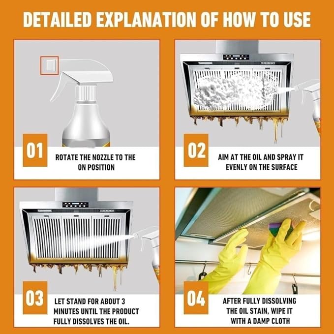 1/2/3/4Pcs Kitchen Foam Cleaner Powerful Clean Kitchen Oil Stains Kitchen Bubble Cleaner Spray Kitchen Cleaner Spray All-Purpose Kitchen Pots and Pan Cleaner(4PCS)