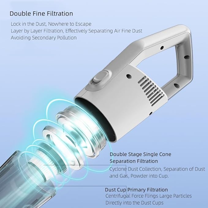 Cordless Stick Wet Dry Vacuum Cleaner with Mop 15000pa Suction Lightweight Stick Vacuum Mop All in One Handheld Vacuum Household Upright Vacuum Cleaner and Mop Combo for Hard Floor Pet Hairs (White)