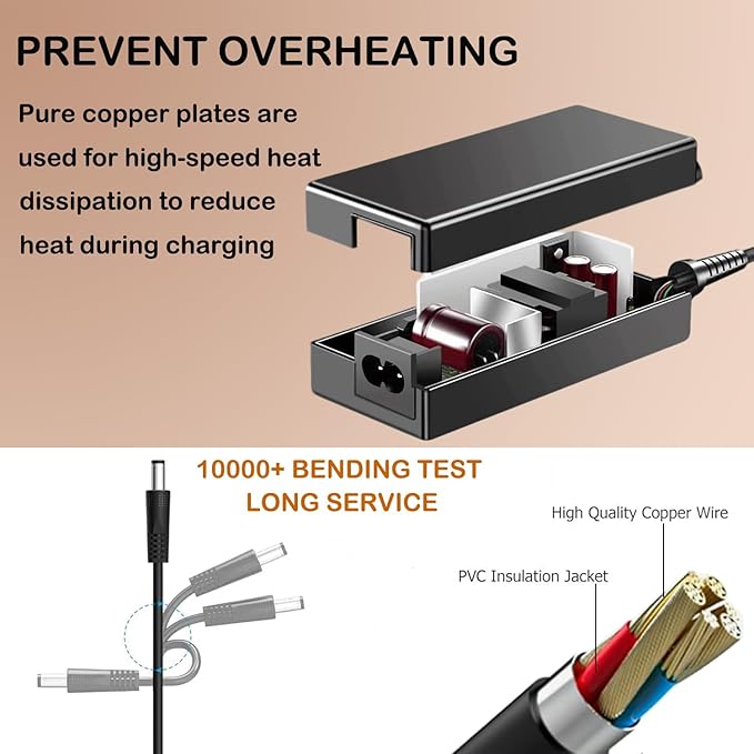 24V AC/DC Adapter Compatible with ECOVACS Winbot W1 PRO W1PRO WG888-12 Window Cleaning Robot Intelligent Cleaning Water Spray 2800Pa BLJ96W240400P-US Power Supply Cord Battery Charger
