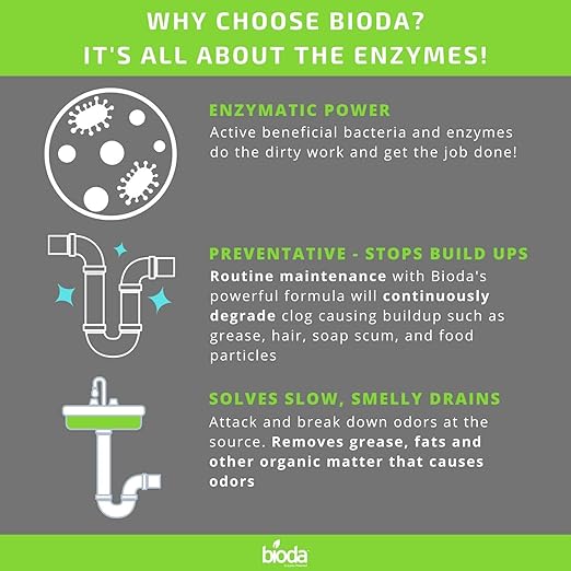 Bioda Professional Strength Enzyme Drain Cleaner Septic Safe Drain Odor Eliminator Smell Eliminator