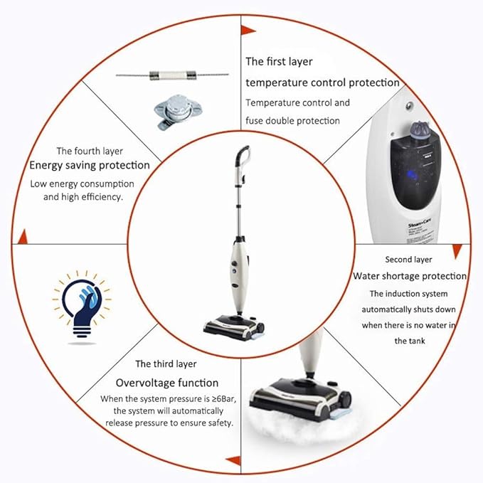 Electric Mop - 3 in 1 Spinner Waxer Quiet Powerful Cleaner Spin &amp Buffer Polisher for Hard Wood Tile Vinyl Marble Laminate Floor