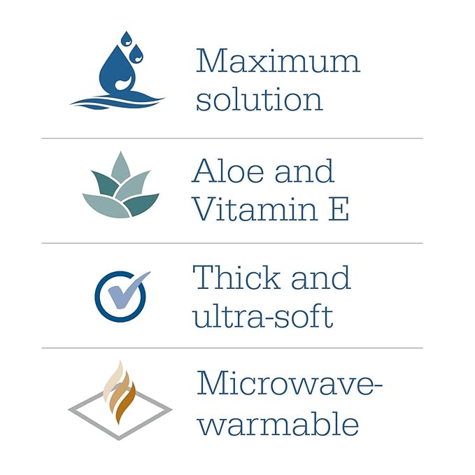 Stryker - Sage Essential Bath Cleansing Washcloths - 6 Packages 48 Cloths - Fresh Scent No-Rinse Bathing Wipes Ultra-Soft and Medium Weight Cloth Hypoallergenic