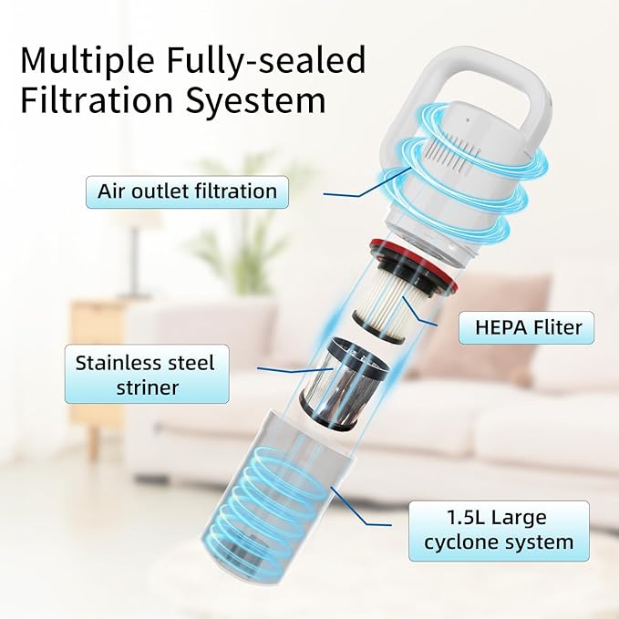 Cordless Vacuum Cleaner Handheld Stick Small Lightweight Vacuum for Home Pet Hair Hardwood Floor Cat Litter Area Rug Cleaning
