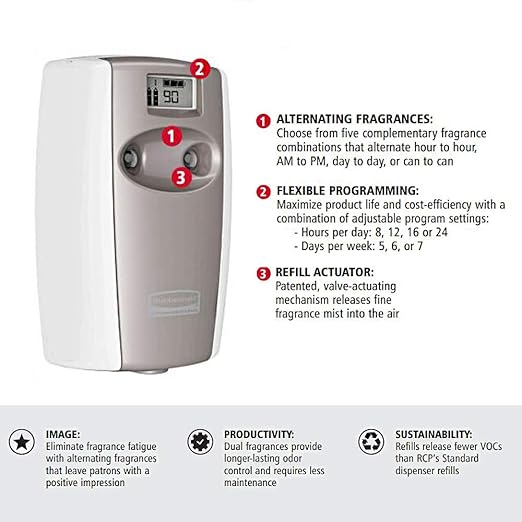 Rubbermaid Commercial FG4870056 Microburst Duet 2-Fragrance Aerosol Odor Control Air Care System Dispenser White/White