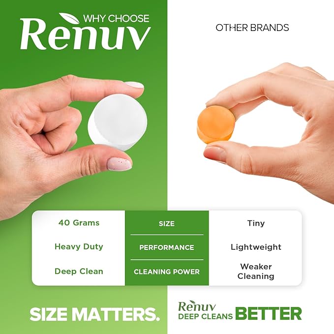Renuv® Dishwasher Cleaner + Garbage Disposal Cleaner - Heavy Duty Kitchen Appliance Deep Cleaning Descaling and Deodorizing (12 Tablets of each)
