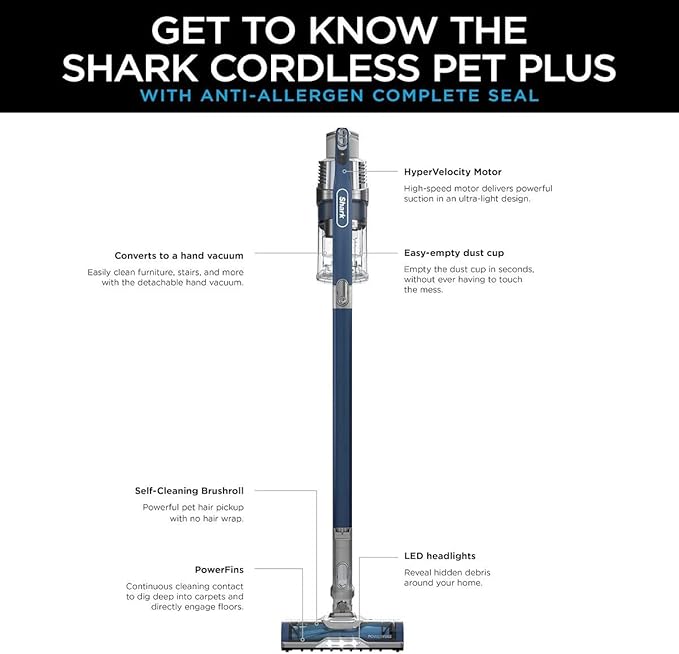 Shark IZ361H Cordless Pet Plus Stick Vacuum with Anti-Allergen Complete Seal Blue (Renewed)