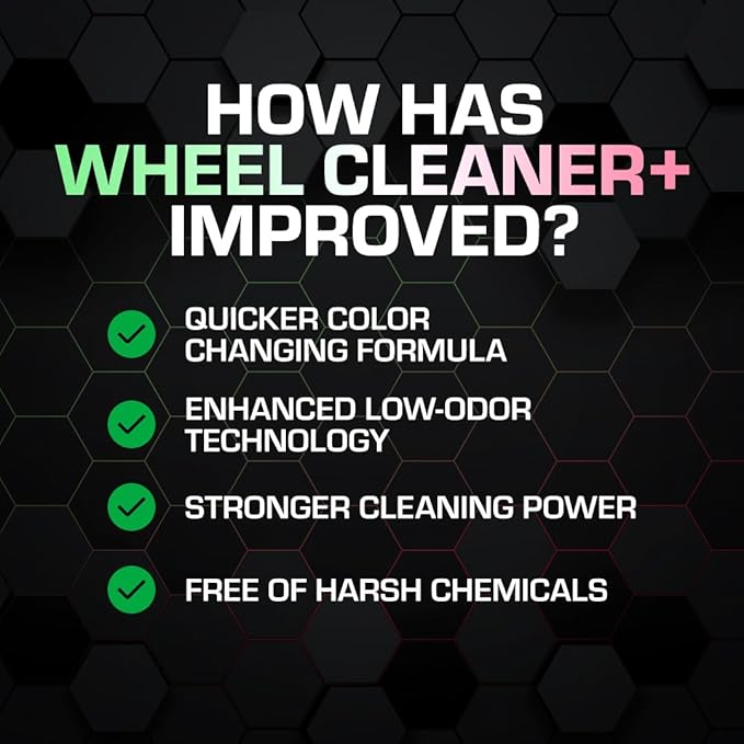 Ethos Wheel Cleaner - Car Wheel Cleaner Spray - Rim Cleaner Spray Brake Dust Iron Remover - Color Change Technology - Professional Strength Formula (Gallon)