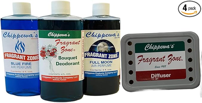 FRAGRANT ZONE Small Masculine Bundle