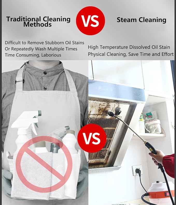 High Pressure Steam Cleaner Gun 2500W Portable High Temperature Steam Cleaning Machine with 3 Brush Home Use Powerful Handheld Steam Cleaner for Kitchen Grease Furniture Bathroom Car (White)