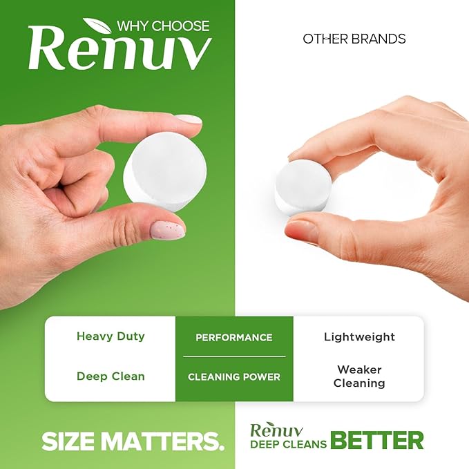 Renuv® Dishwasher Cleaner + Coffee Maker Cleaner Bundle - Heavy Duty Kitchen Appliance Deep Cleaning Descaling (12 Tablets of each)