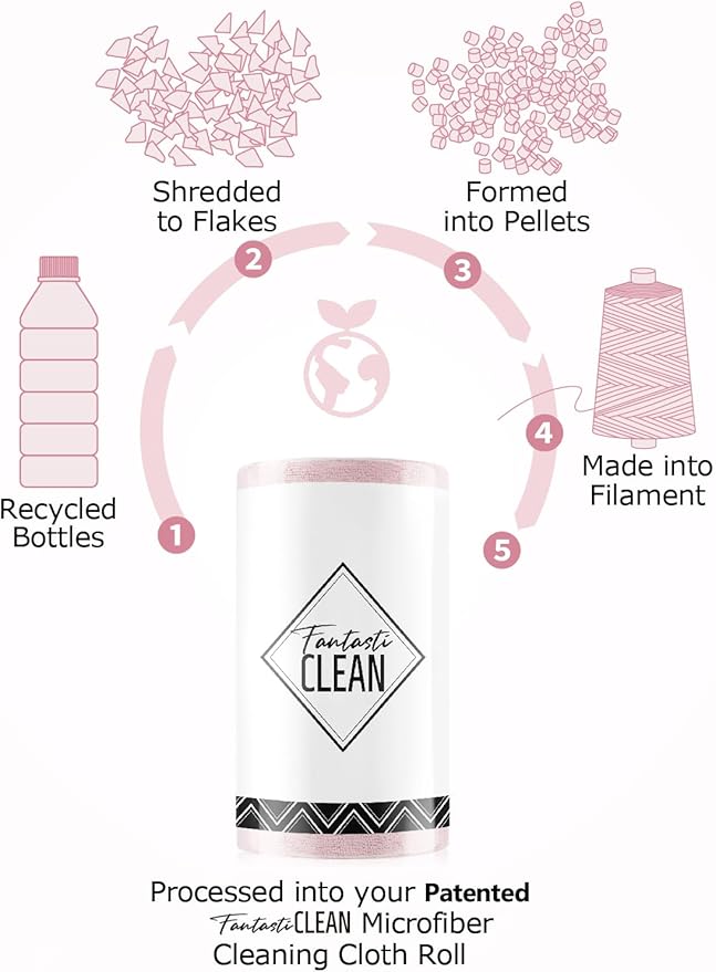 Fantasticlean Microfiber Cleaning Cloth Roll -150 Pack Tear Away Microfiber Towels 12 x 12 Reusable Washable Ultra Absorbent Dishcloth for All-Around Cleaning Supplies (Pink &amp Lavender)