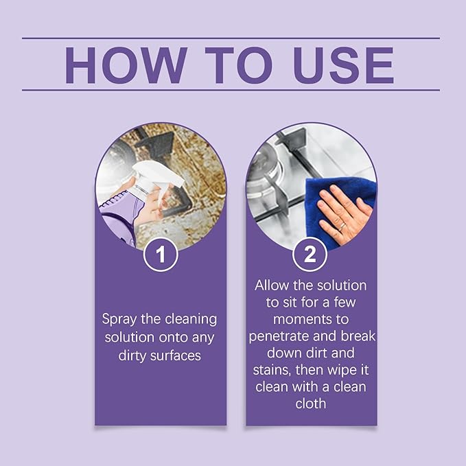 Multi-Purpose Decontamination Cleaner Easily Cleans Grease And Stains On Kitchen Stoves And Kitchenware. A Multi-Functional Cleaner 16.91 FL OZ