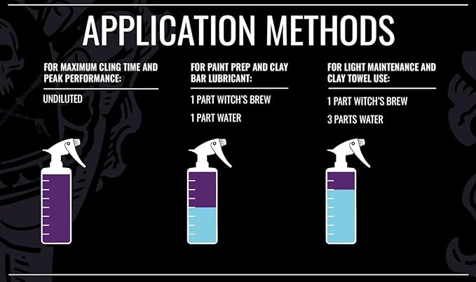 Chem-X Witch’s Brew Iron and Rust Remover 4X Strength Removes Brake Dust Rail Dust Iron Particles and Rust Stains Color Changing Formula Safe on Paint Wheels Trim and Glass - 32oz