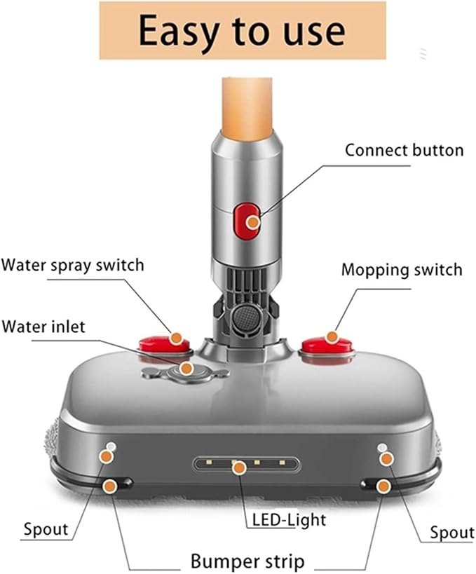Electric Cleaning Mop Wet Dry Mopping Head with LED Light Compatible with Dyson V7 V8 V10 V11 V15 Vacuum Cleaner Parts