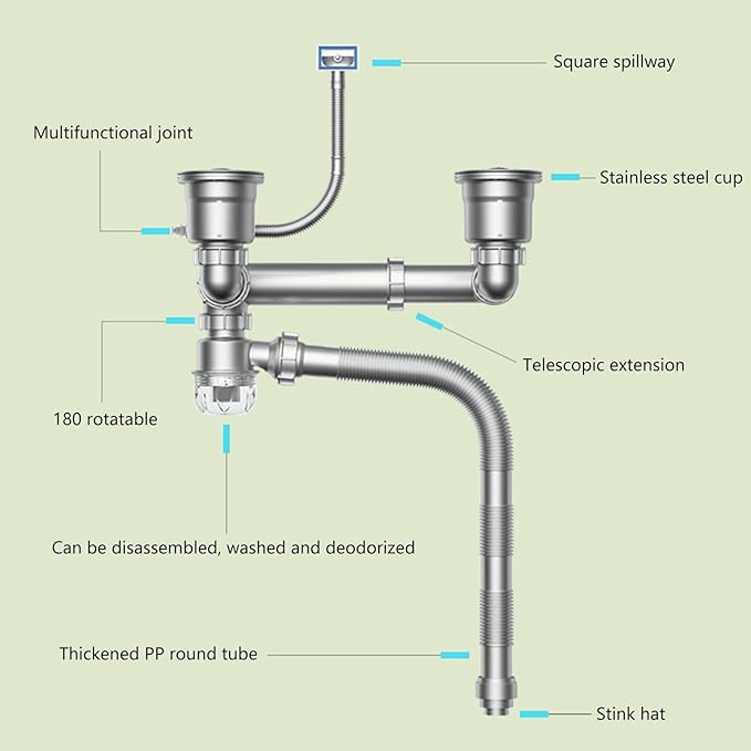 Portable Space Saving Kitchen Sink Drain Set Featuring Clear Backflow Preventer and Flexible Pipe Designs