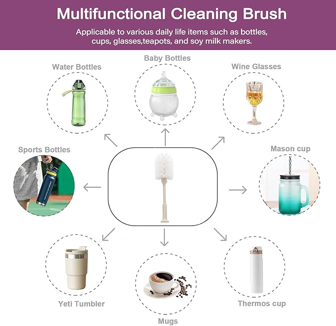 5-in-1 Long Handle Electric Bottle Brush Cleaner and Straw Cleaning Brush with Removable Brush Head Multi-Function Rechargeablefor Stanley Cups Baby Bottles Pacifiers Coffee Cups Sports Bottles