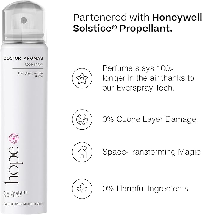 Doctor Aromas Premium Air &amp Room Spray – Lime &amp Ginger Long-Lasting Fragrance for Home Bedroom or Bathroom – Powered by Everspray Tech (Pack of 2 Hope)